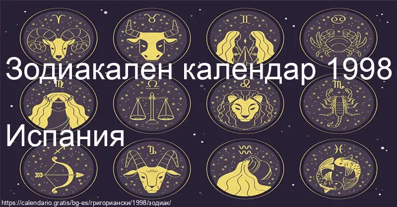 Календар на зодиакалните знаци 1998 (Испания) Календар на зодиакалните знаци 1998 (Испания)