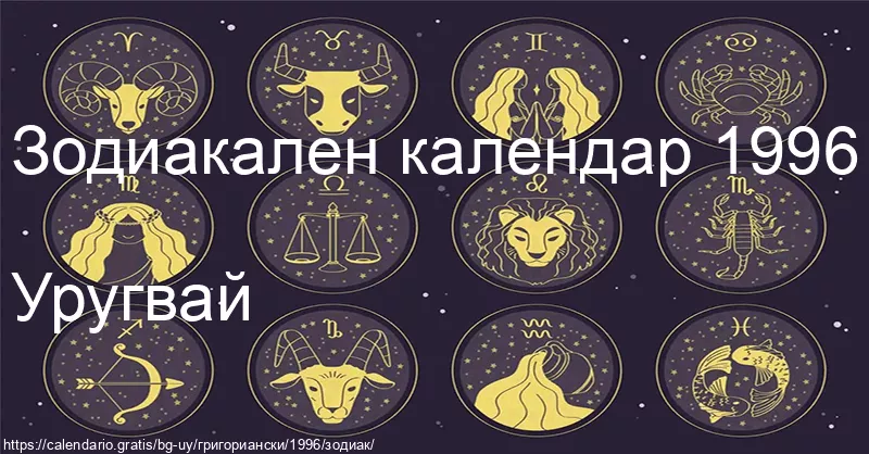 Календар на зодиакалните знаци 1996 (Уругвай) Календар на зодиакалните знаци 1996 (Уругвай)
