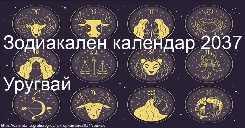 Календар на зодиакалните знаци 2037 (Уругвай) Календар на зодиакалните знаци 2037 (Уругвай)